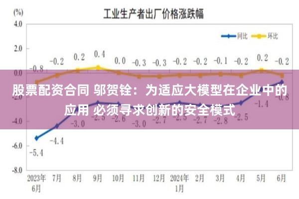 股票配资合同 邬贺铨：为适应大模型在企业中的应用 必须寻求创新的安全模式