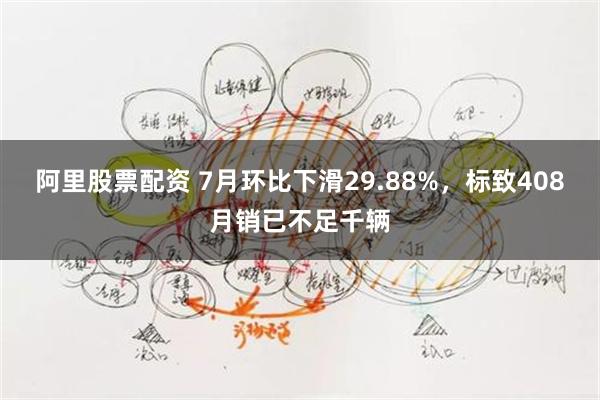 阿里股票配资 7月环比下滑29.88%，标致408月销已不足千辆