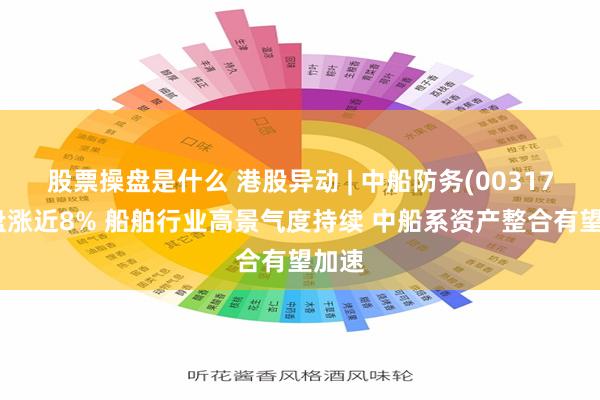 股票操盘是什么 港股异动 | 中船防务(00317)早盘涨近8% 船舶行业高景气度持续 中船系资产整合有望加速